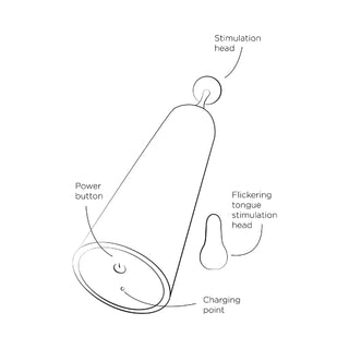 Pop – Clitoral Stimulator with Two Interchangeable Heads – ROMP